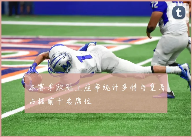 本赛季欧冠上座率统计多特与皇马占据前十名席位
